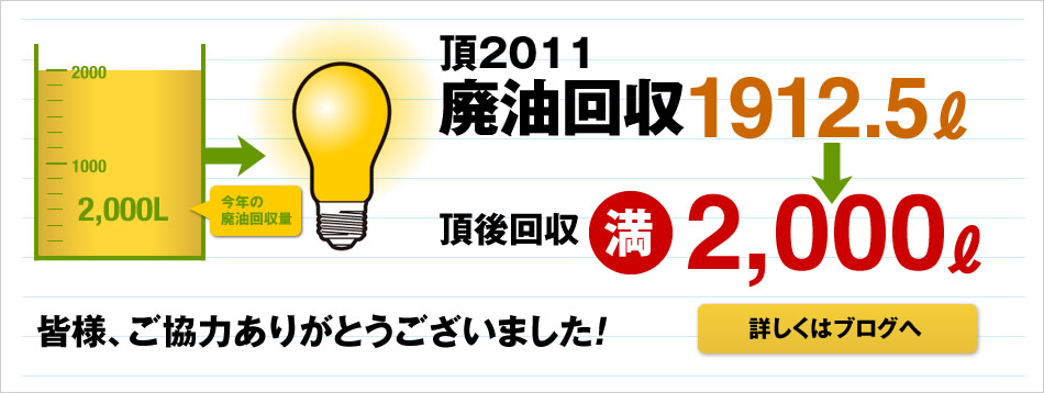 最終報告！！！