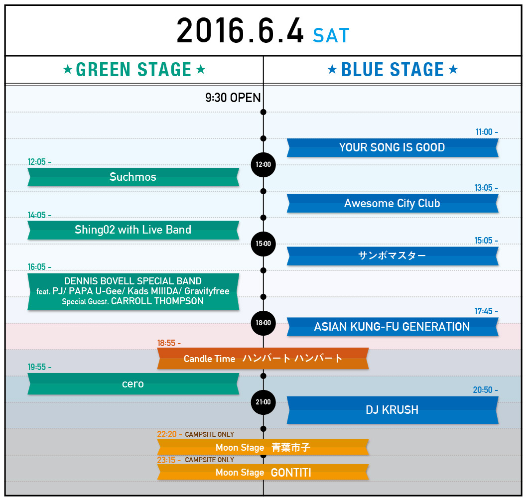 2016/6/4タイムテーブル