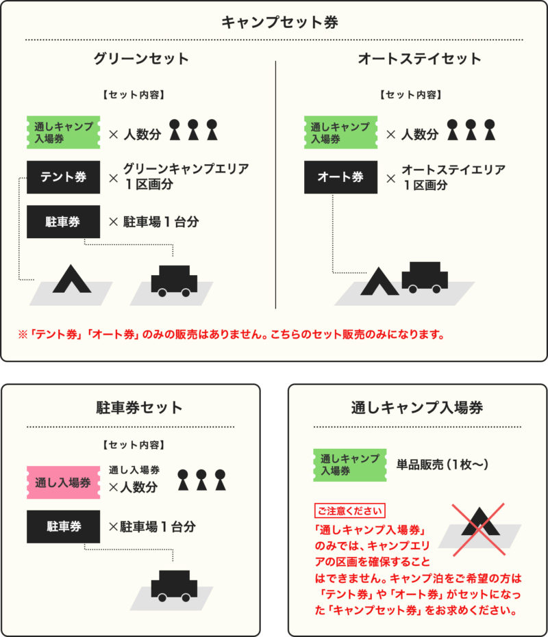 チケットの違いと選び方のポイント！｜頂 -ITADAKI- 2023｜6/3-4 at 