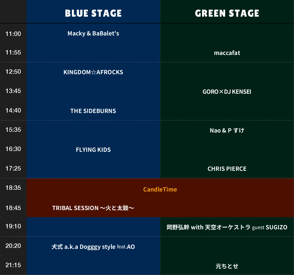 2008タイムテーブル Day1