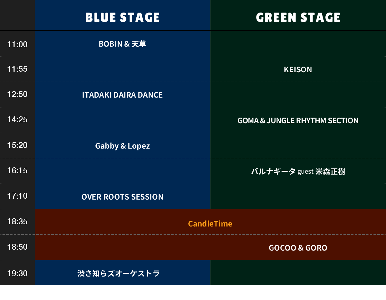 2008タイムテーブル Day2