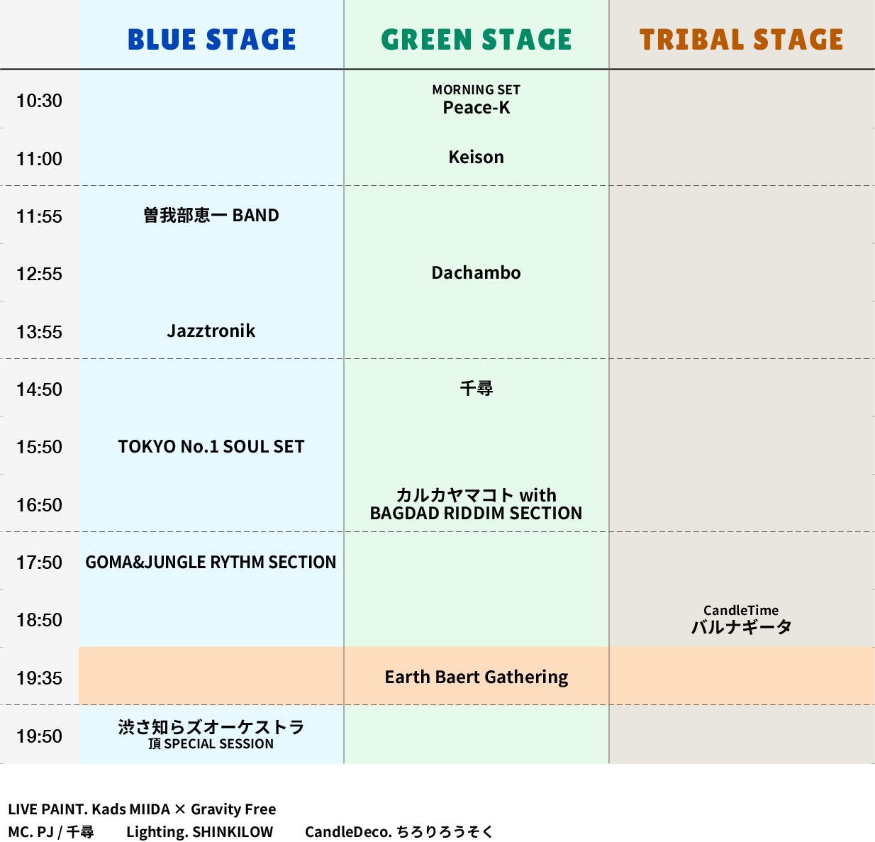 2009タイムテーブル Day1