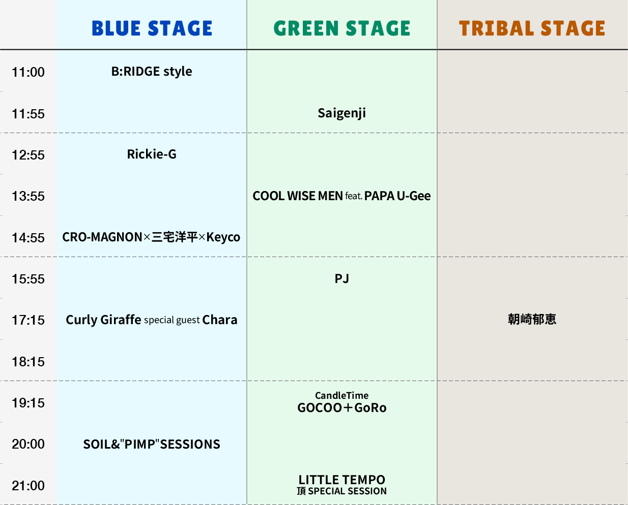 2009タイムテーブル Day2