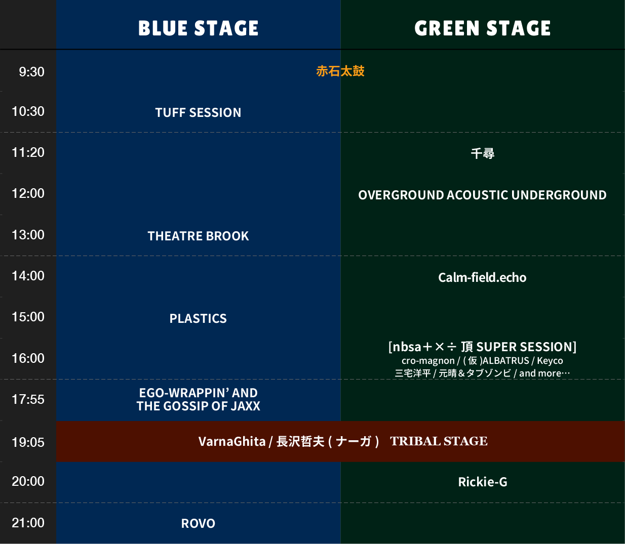 2010タイムテーブル Day1