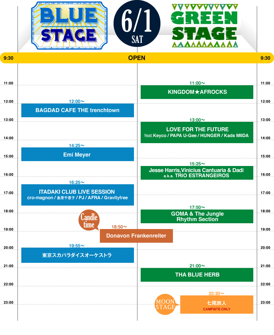 2013タイムテーブル Day1