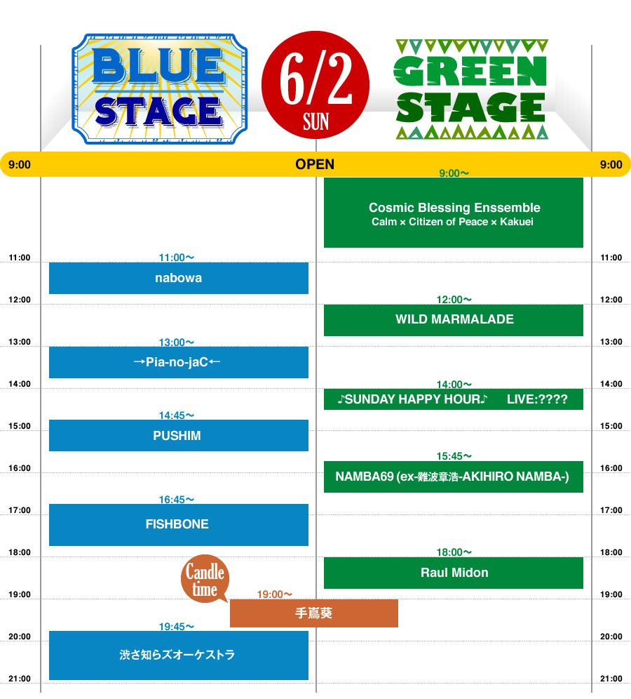 2013タイムテーブル Day2