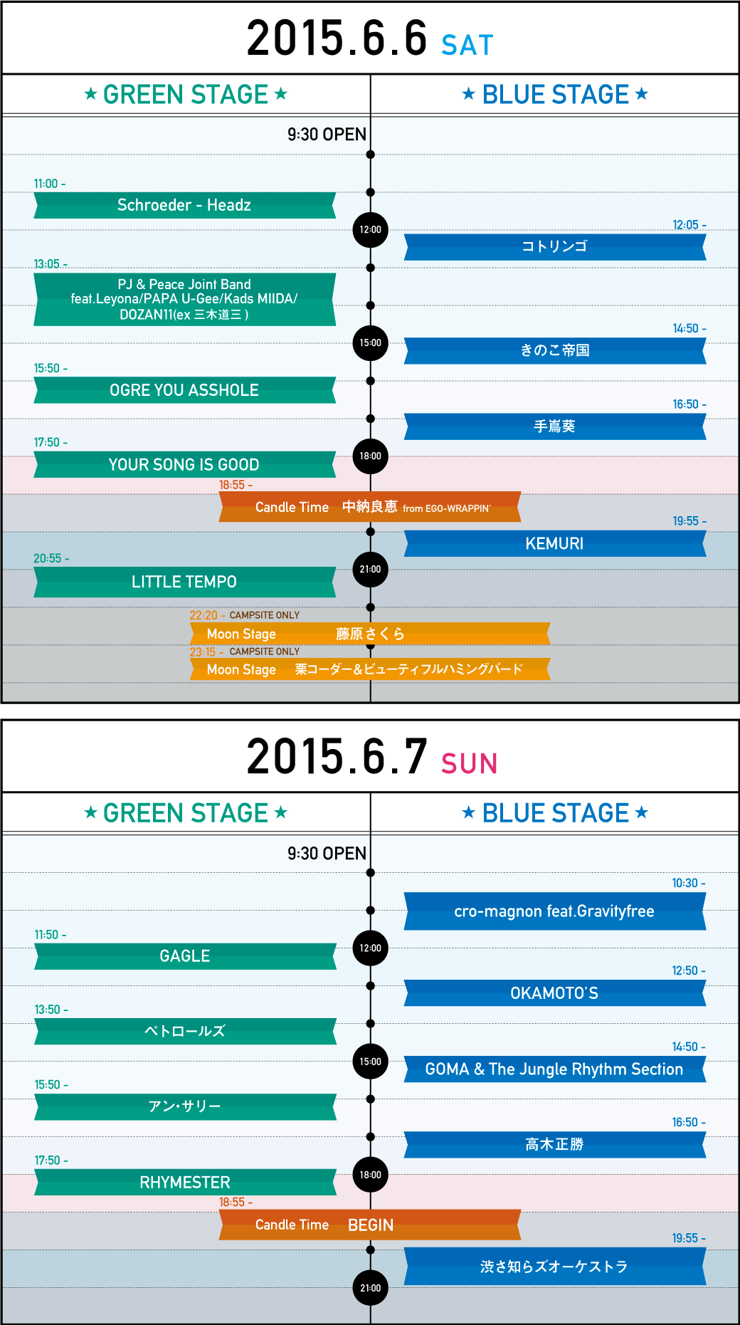 2015タイムテーブル