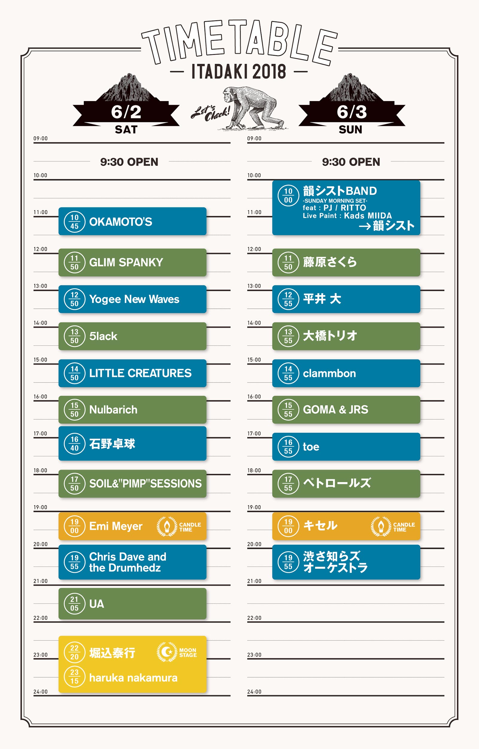 2018タイムテーブル