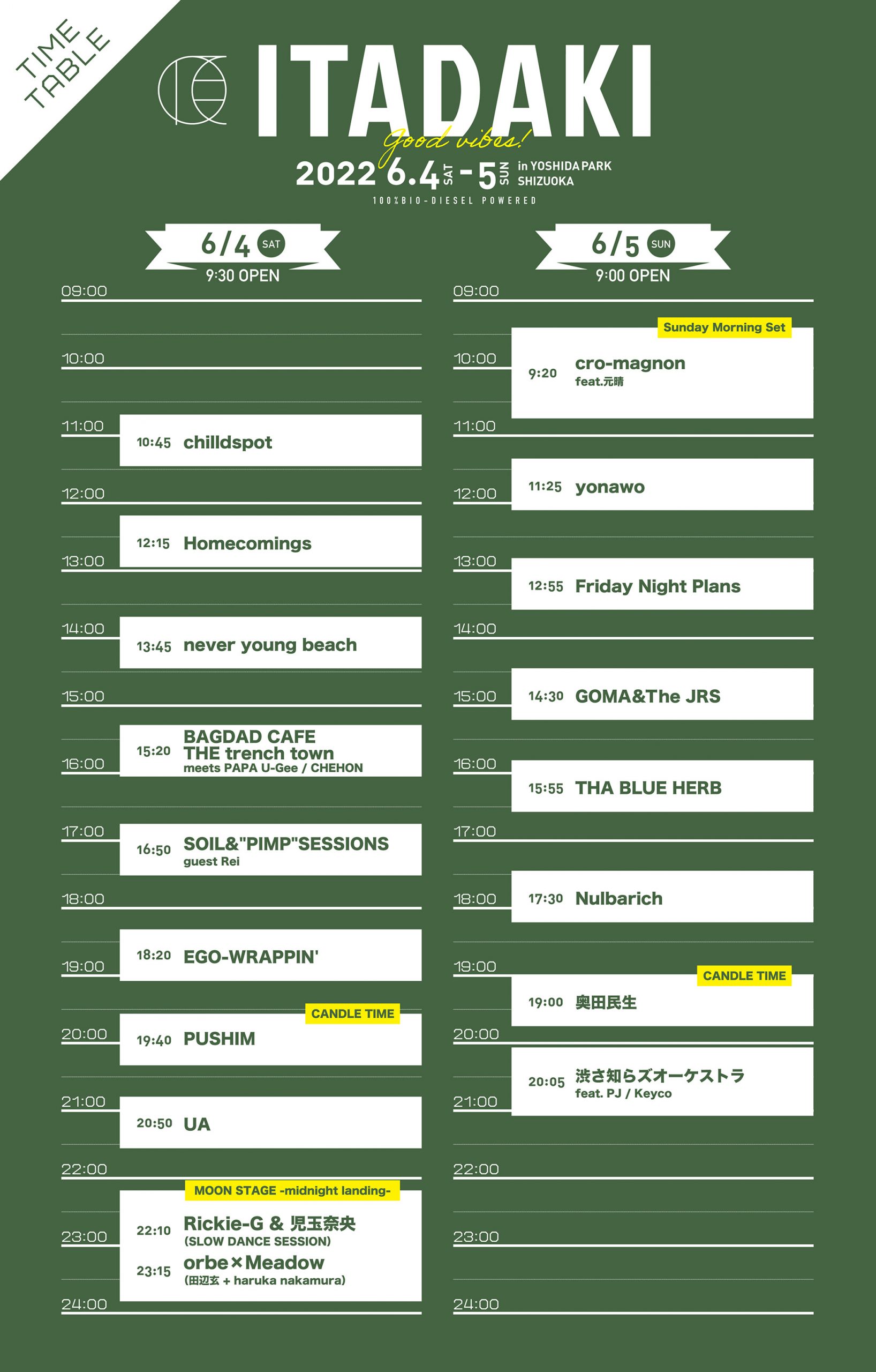2022タイムテーブル